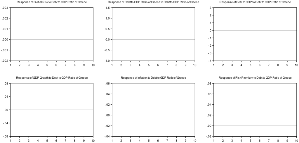 Socsci 02 00318 g012 1024