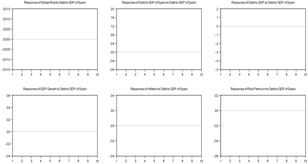 Socsci 02 00318 g013 1024