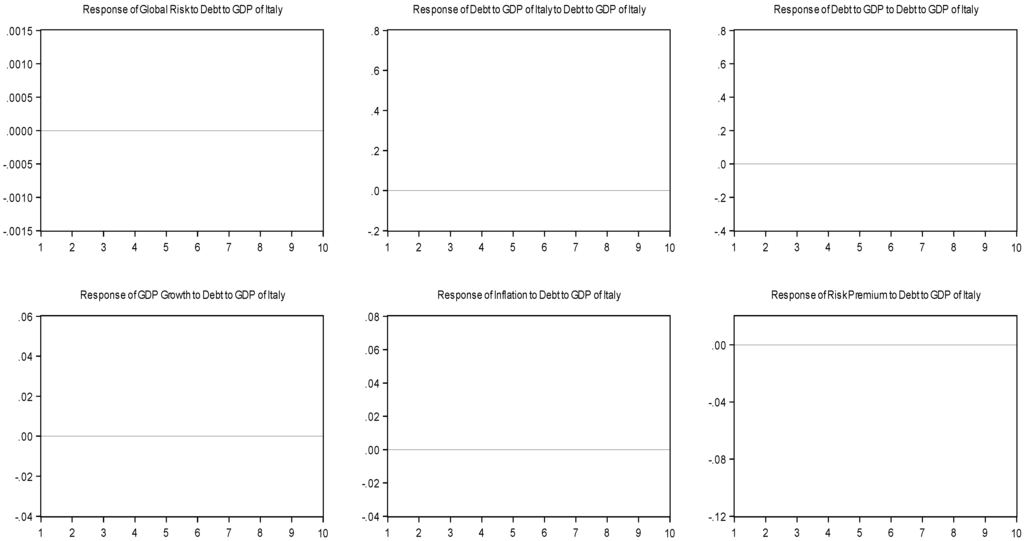 Socsci 02 00318 g014 1024