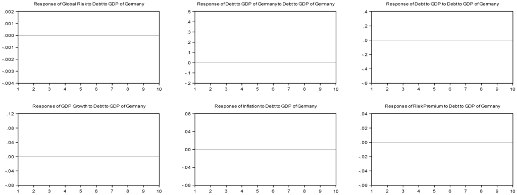 Socsci 02 00318 g015 1024