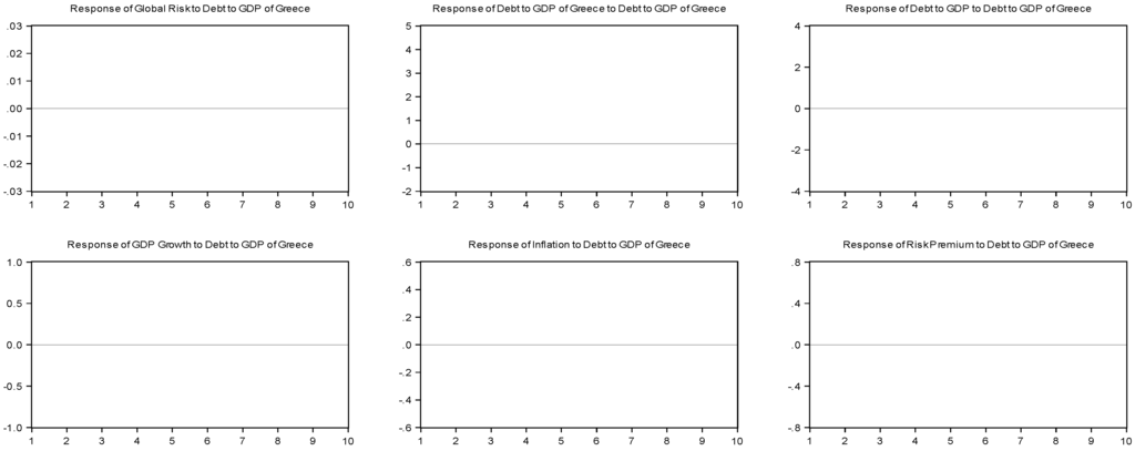 Socsci 02 00318 g016 1024