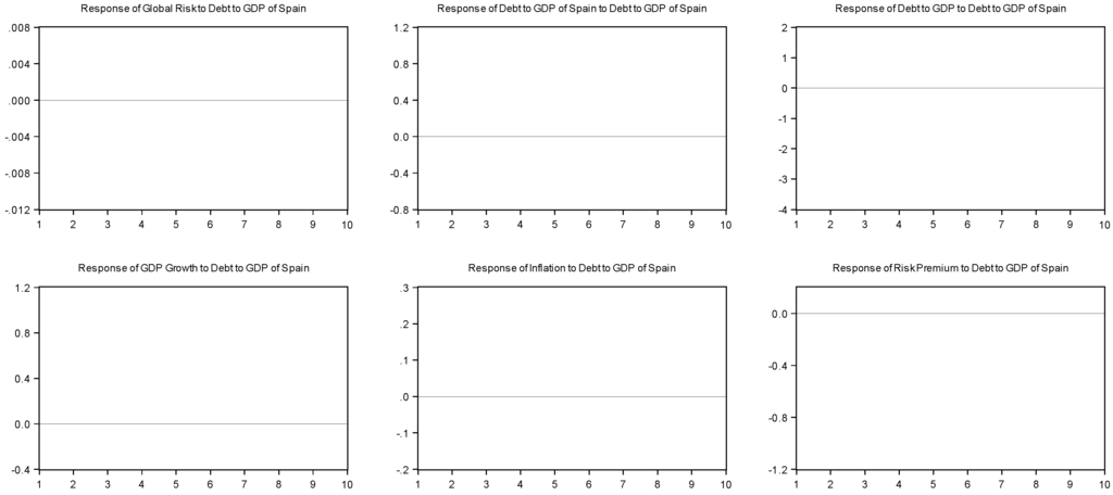 Socsci 02 00318 g017 1024
