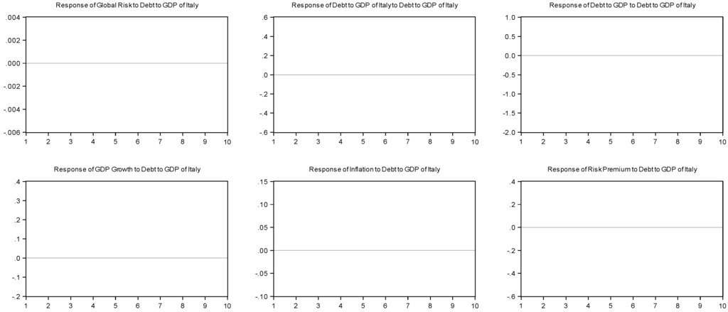 Socsci 02 00318 g018 1024