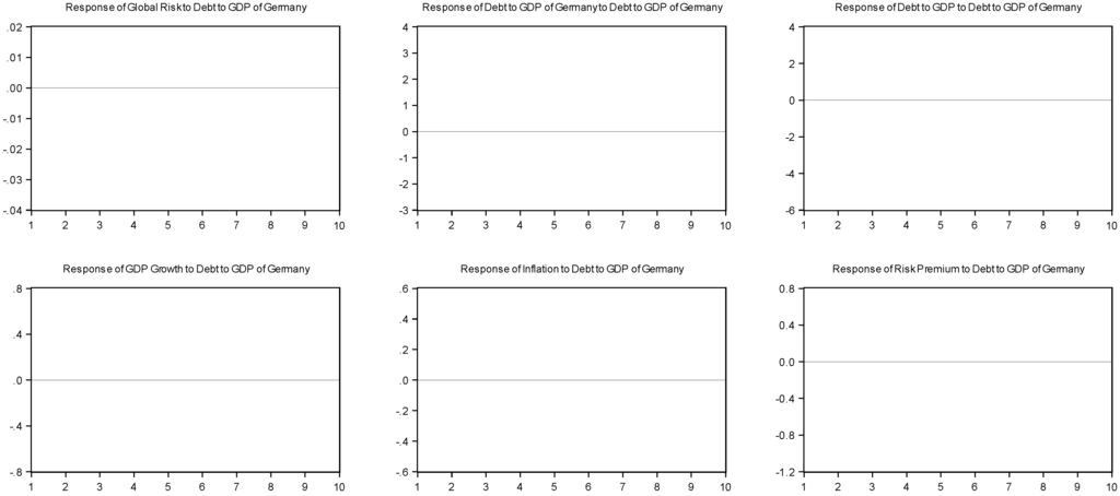 Socsci 02 00318 g019 1024