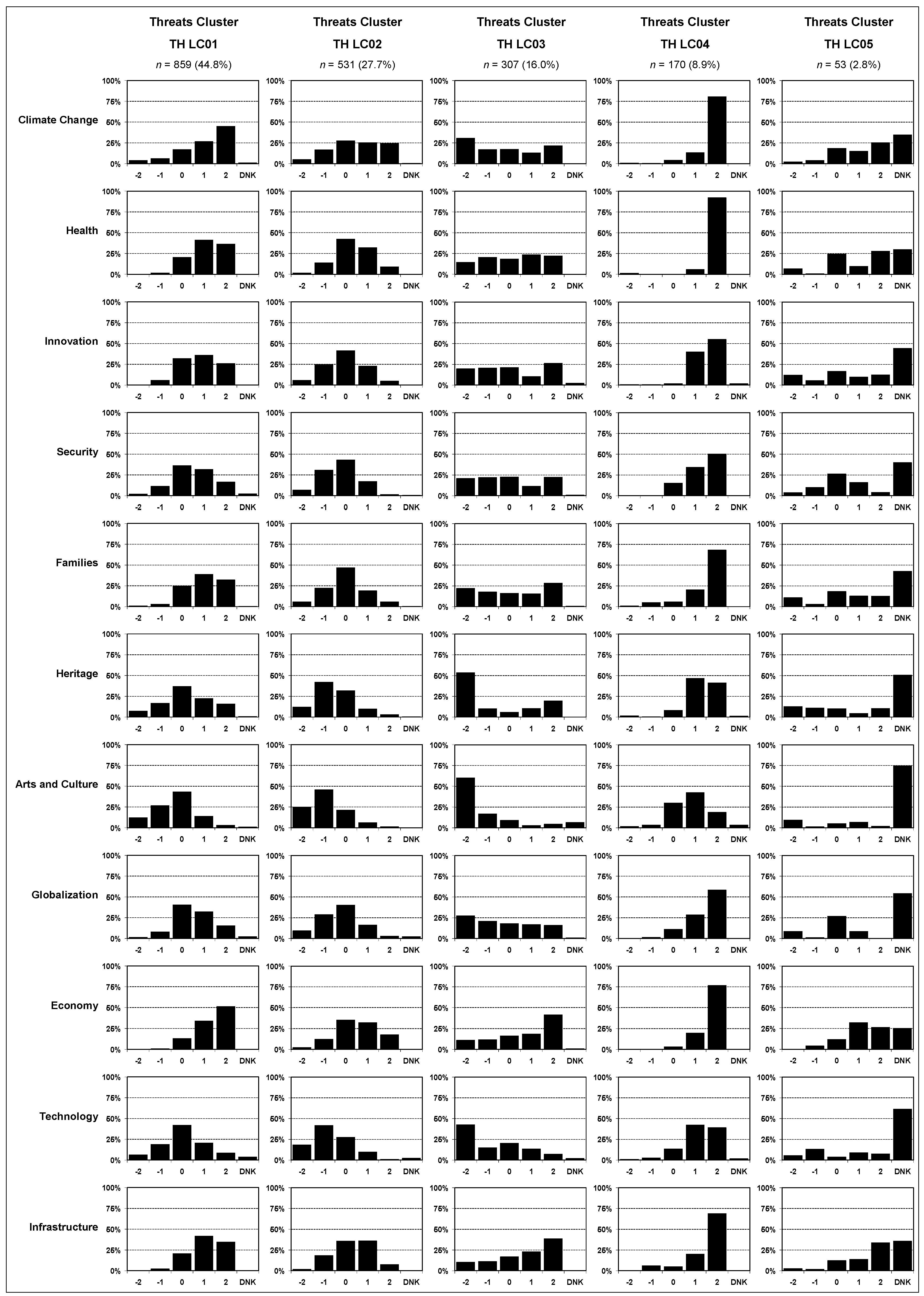 Socsci 04 00313 g004