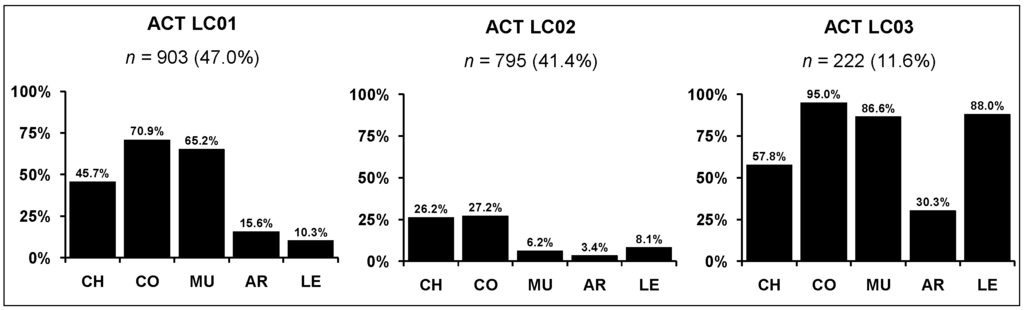 Socsci 04 00313 g008 1024