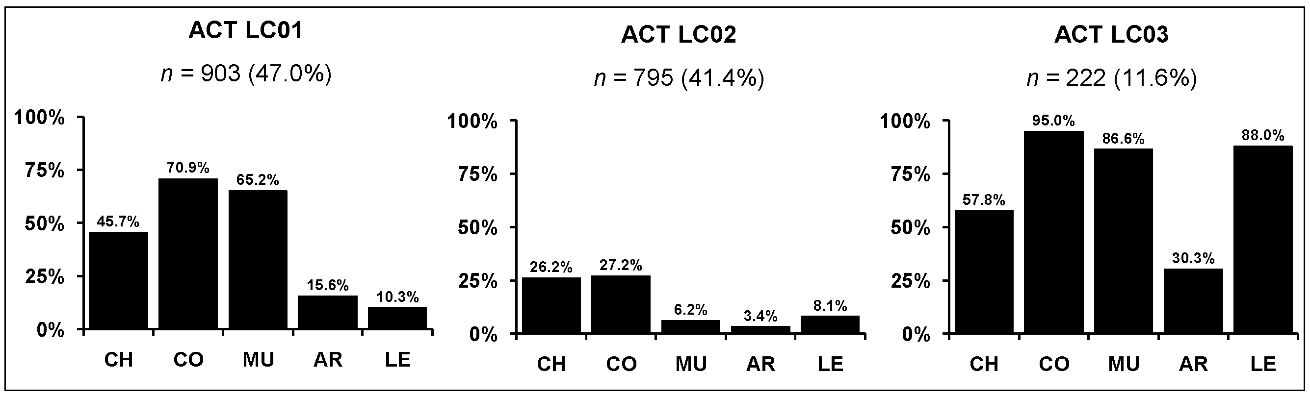 Socsci 04 00313 g008
