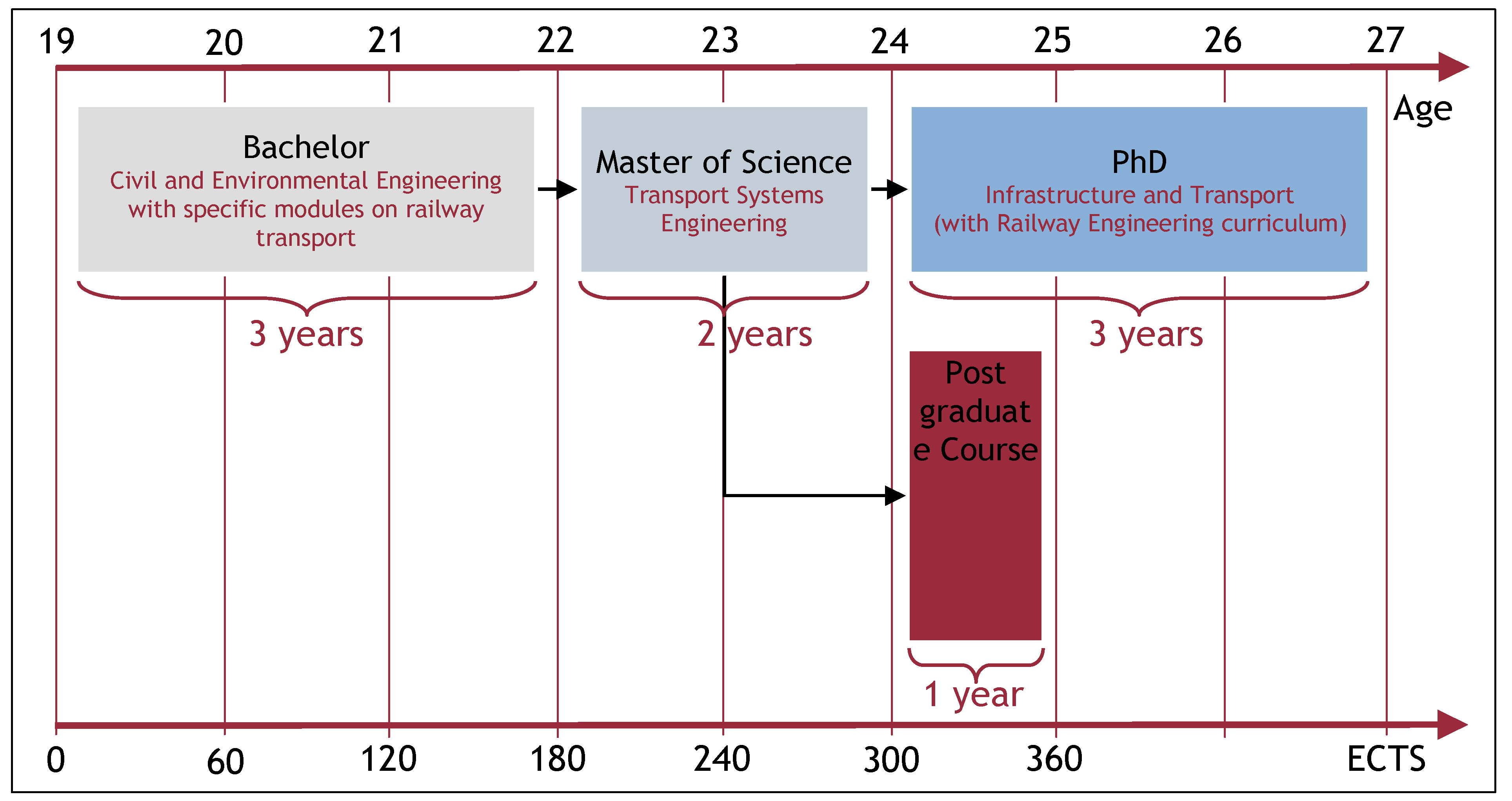 Socsci 04 00646 g001