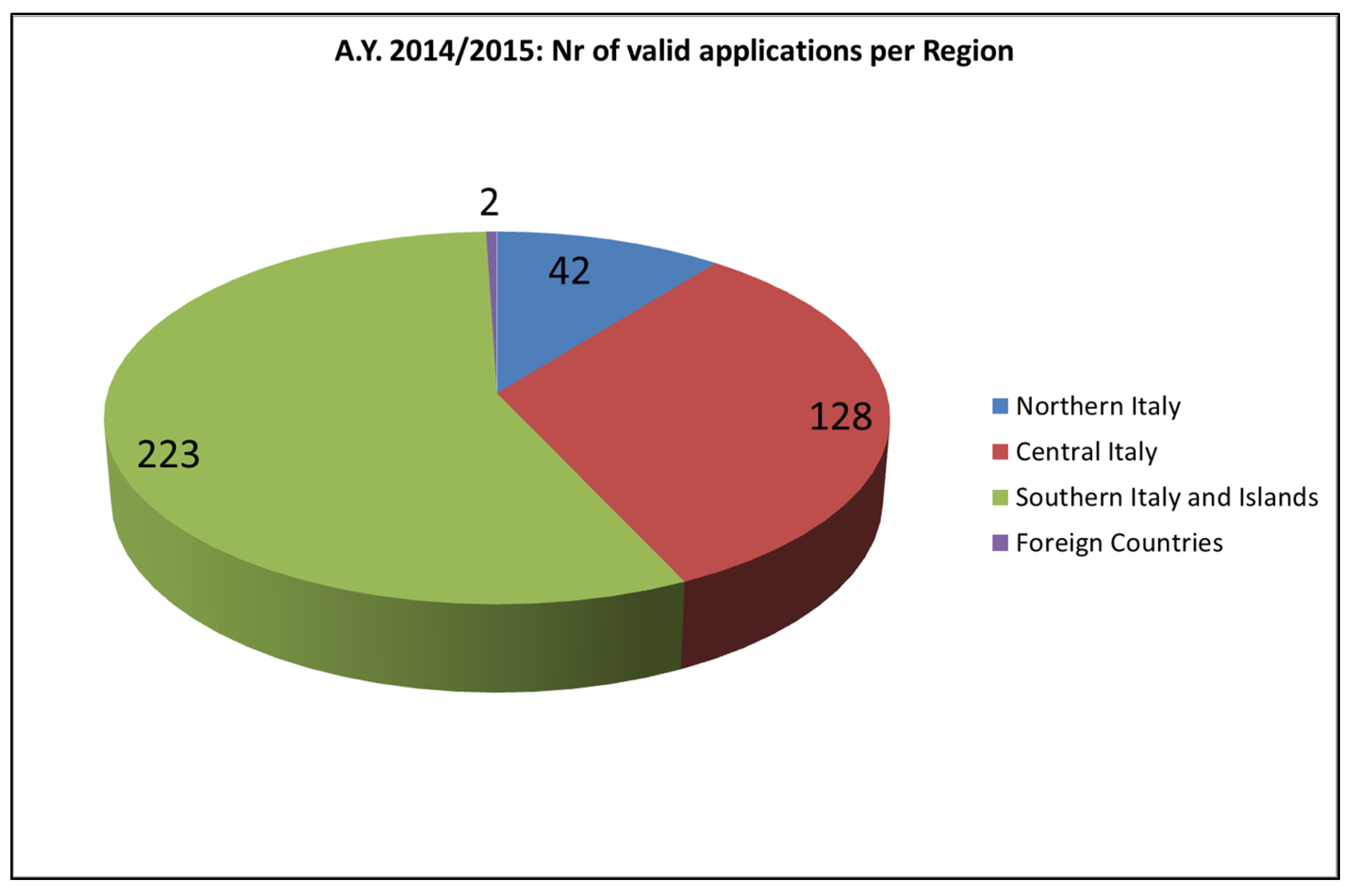 Socsci 04 00646 g003