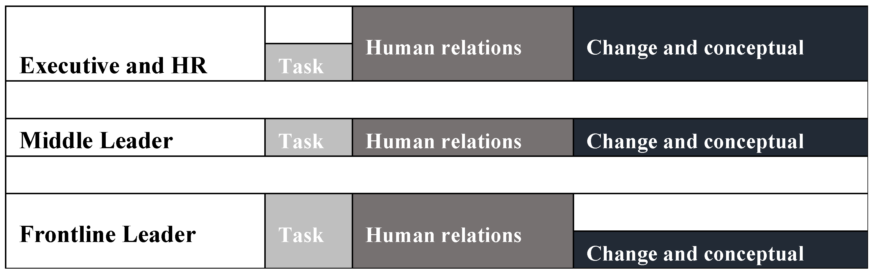 Socsci 04 00718 g002