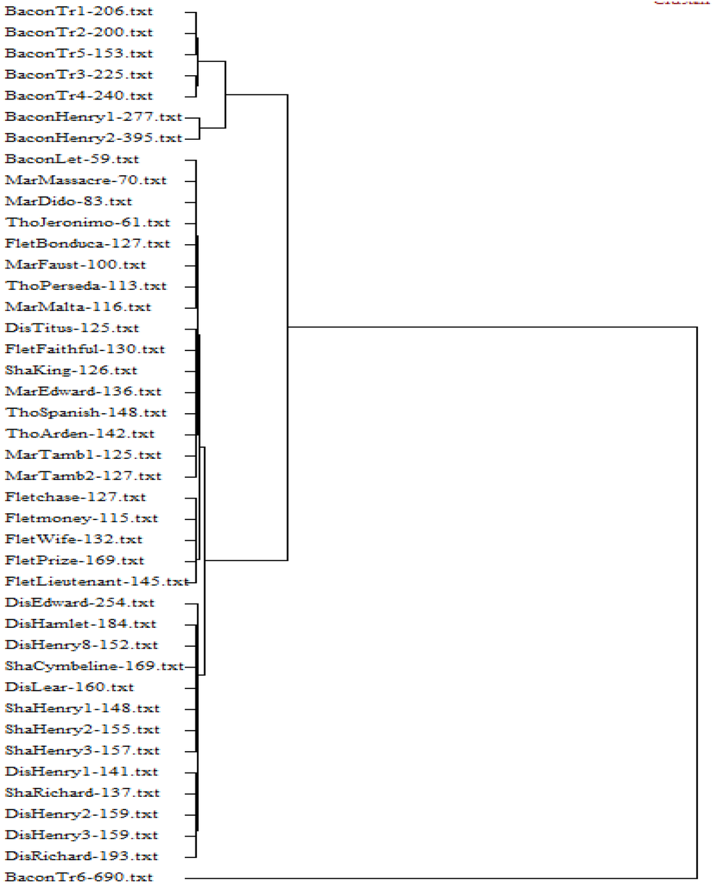 Socsci 04 00758 g002 1024