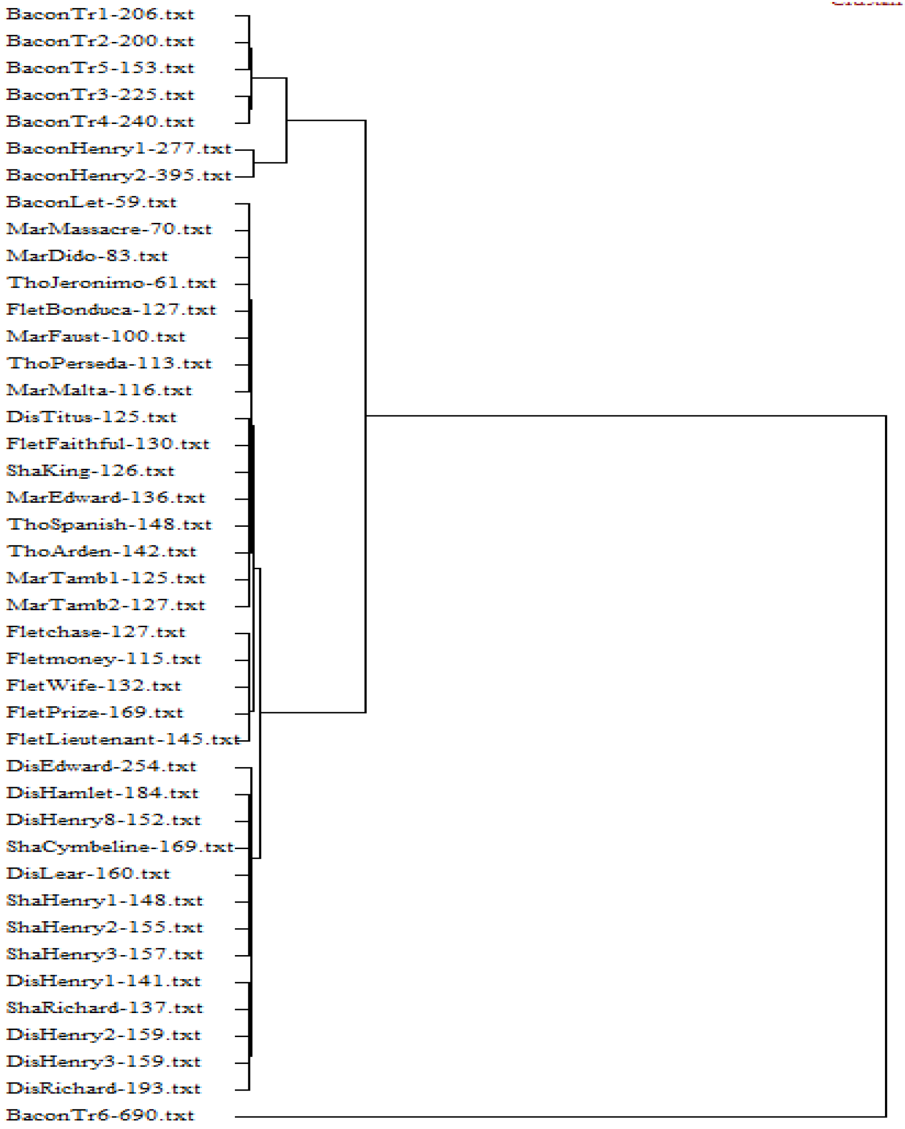 Socsci 04 00758 g002