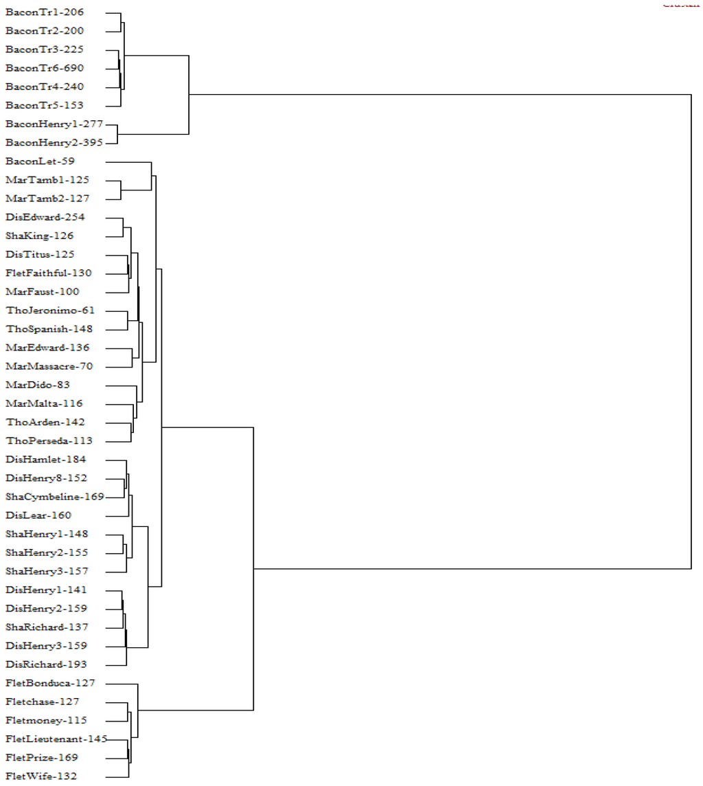 Socsci 04 00758 g003 1024