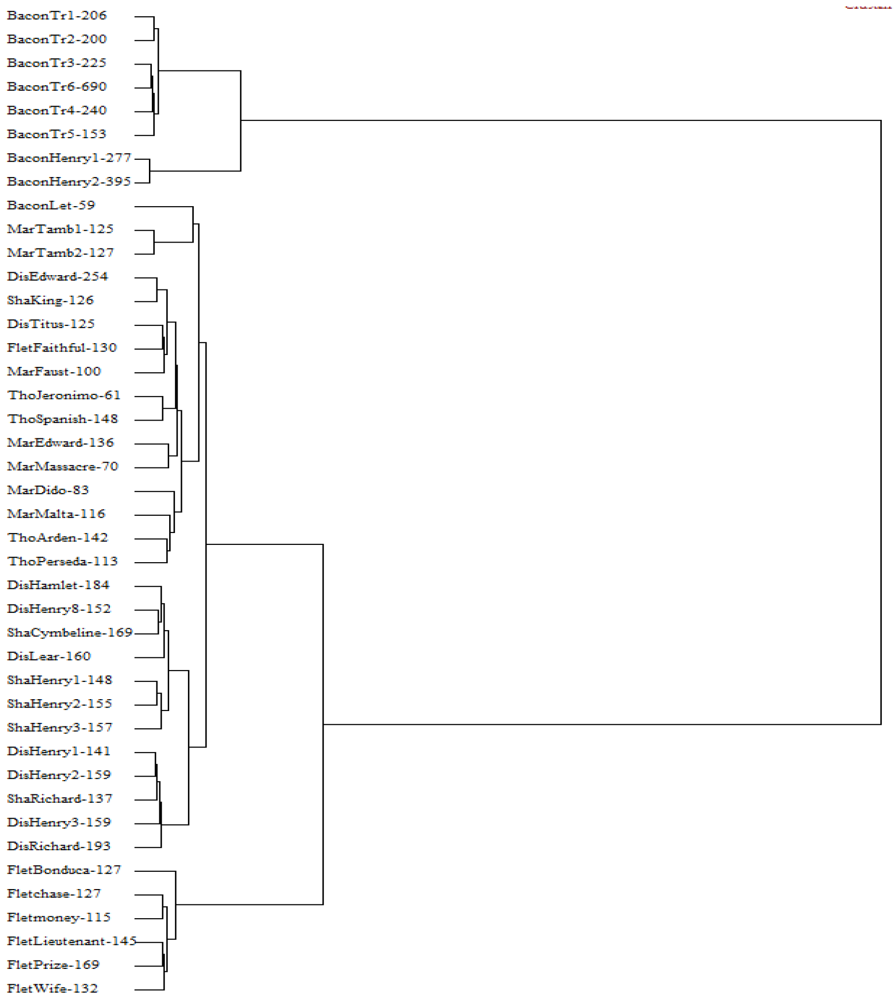 Socsci 04 00758 g003