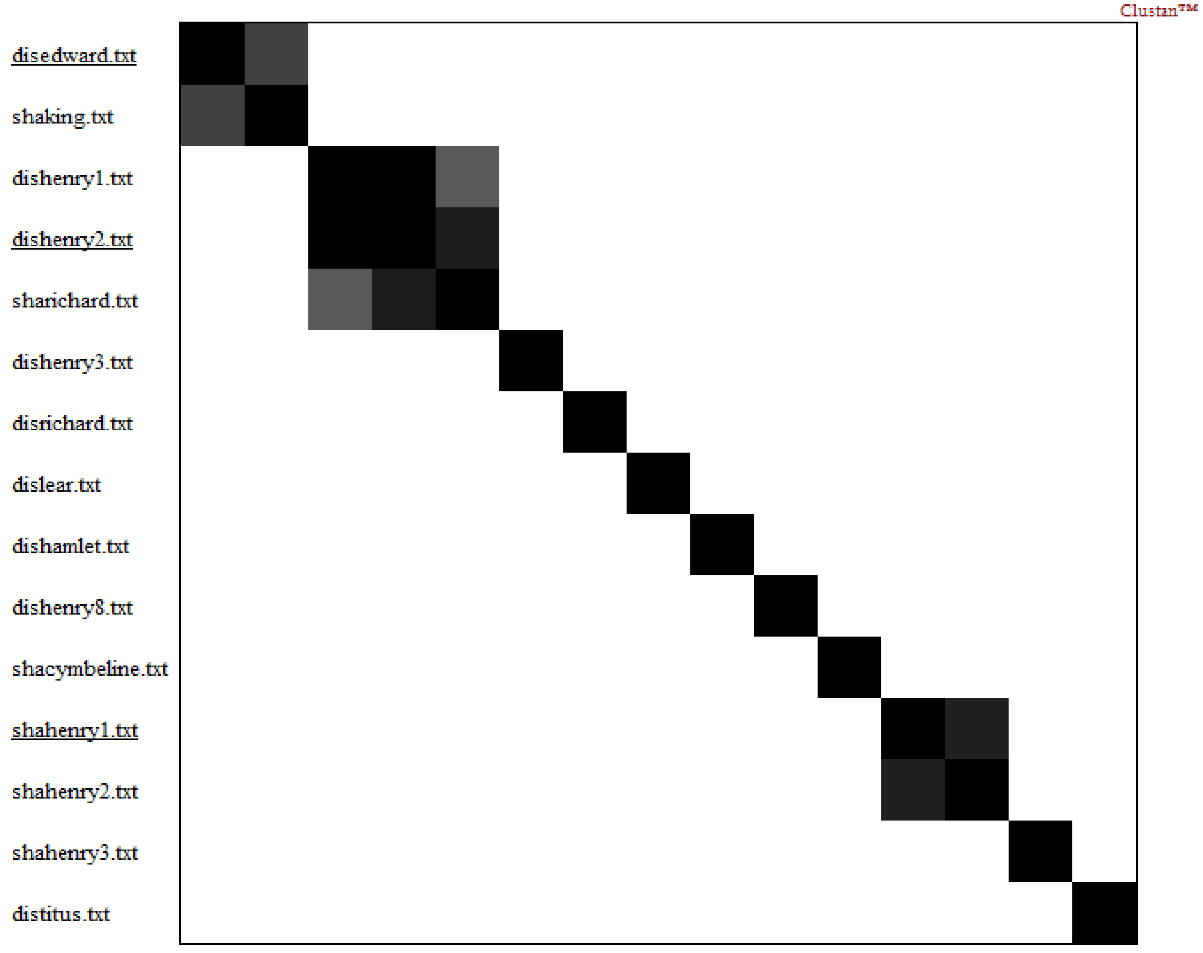 Socsci 04 00758 g004