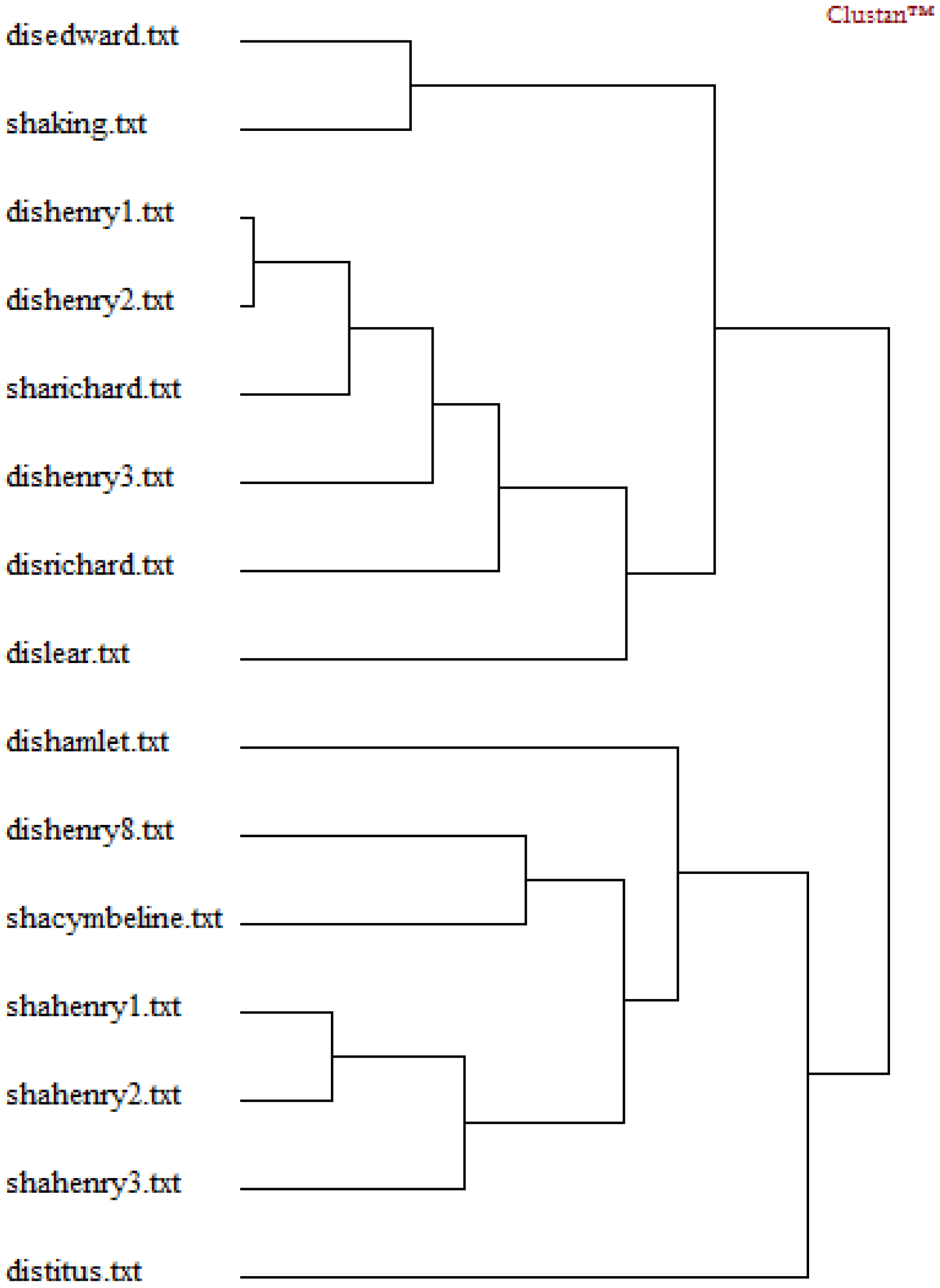 Socsci 04 00758 g005