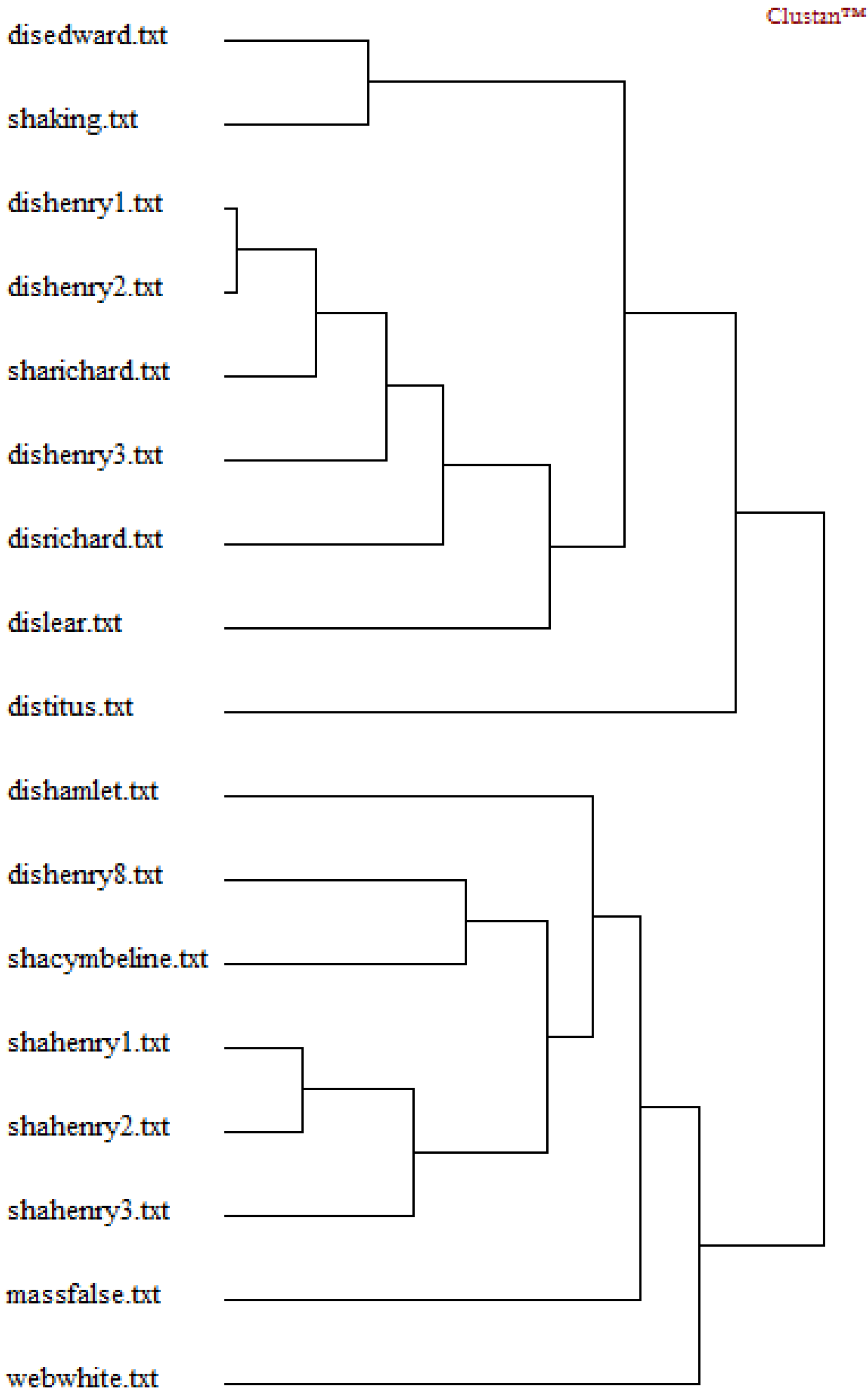 Socsci 04 00758 g006