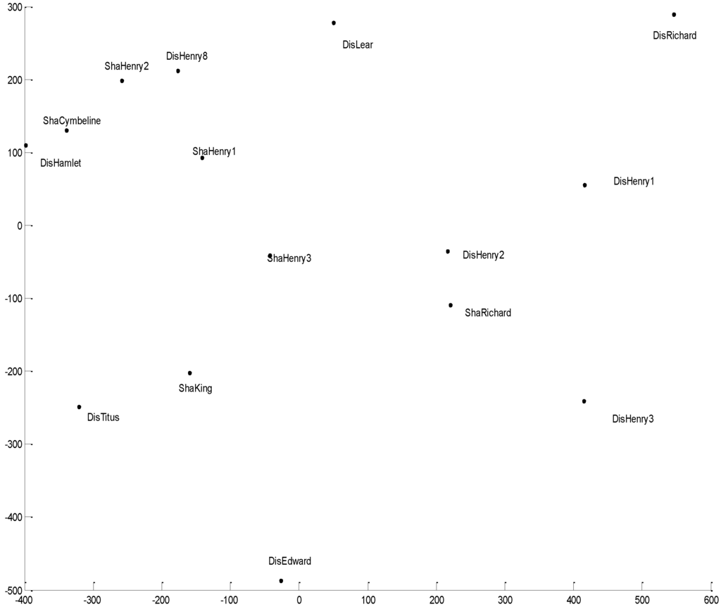 Socsci 04 00758 g007 1024
