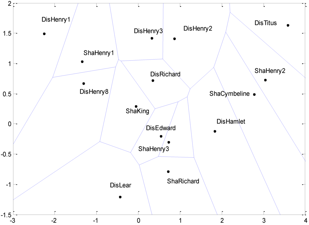 Socsci 04 00758 g009 1024