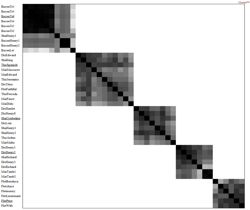 Socsci 04 00758 g010 1024