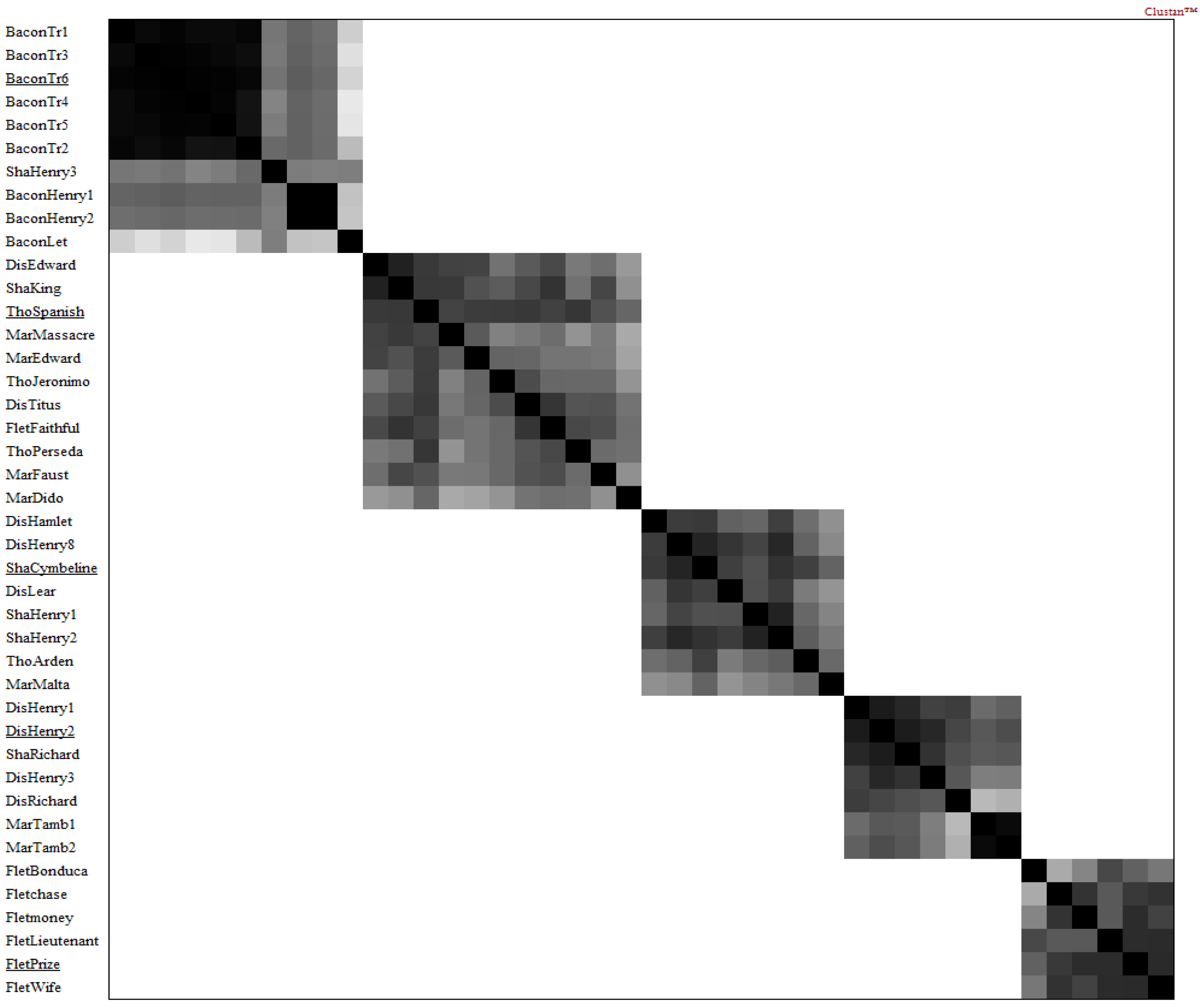 Socsci 04 00758 g010