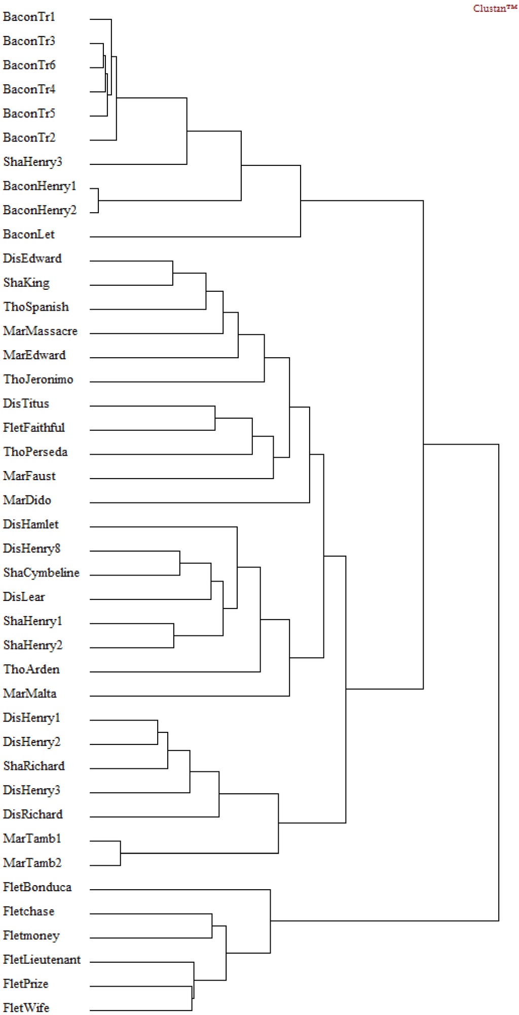 Socsci 04 00758 g011 1024