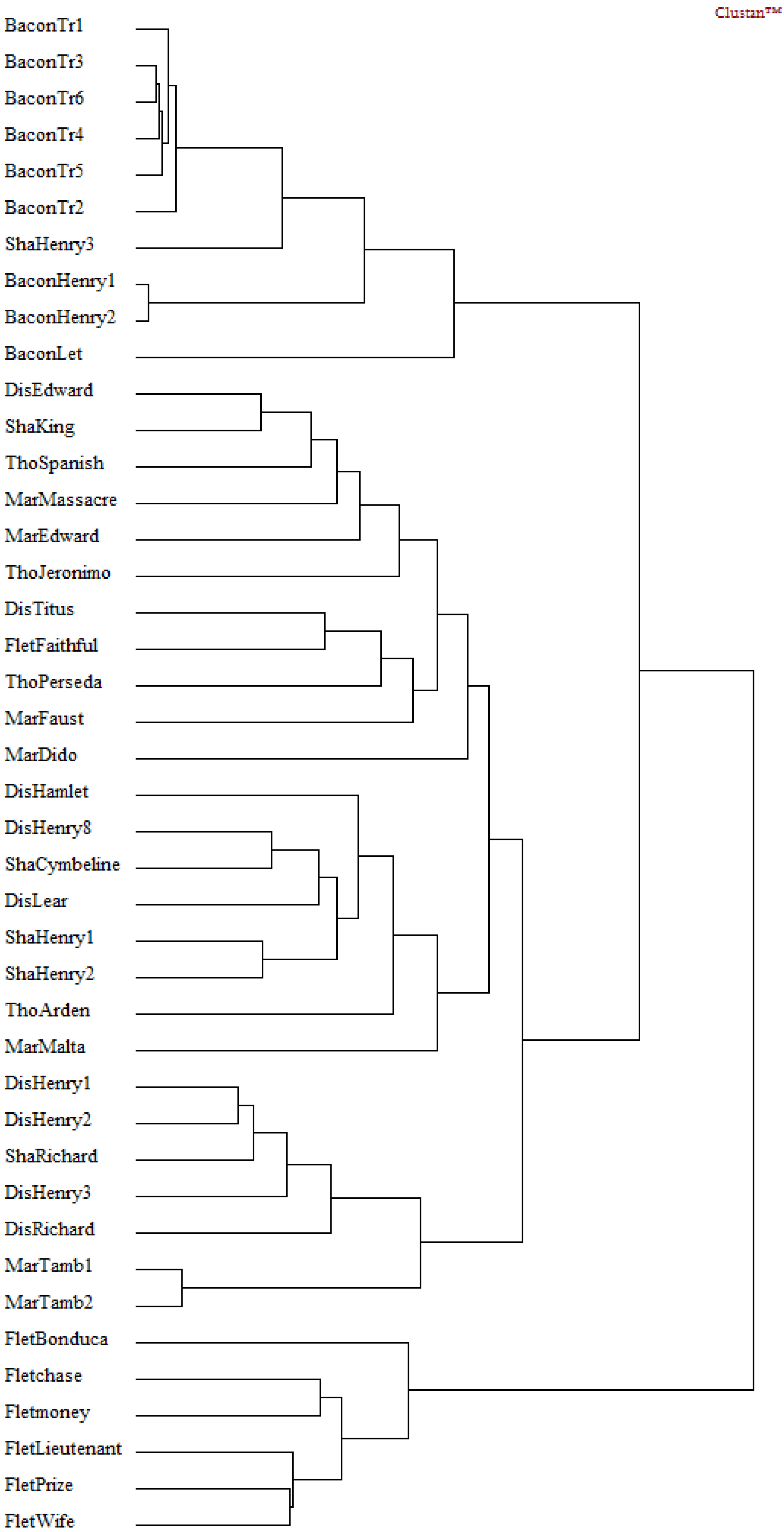 Socsci 04 00758 g011