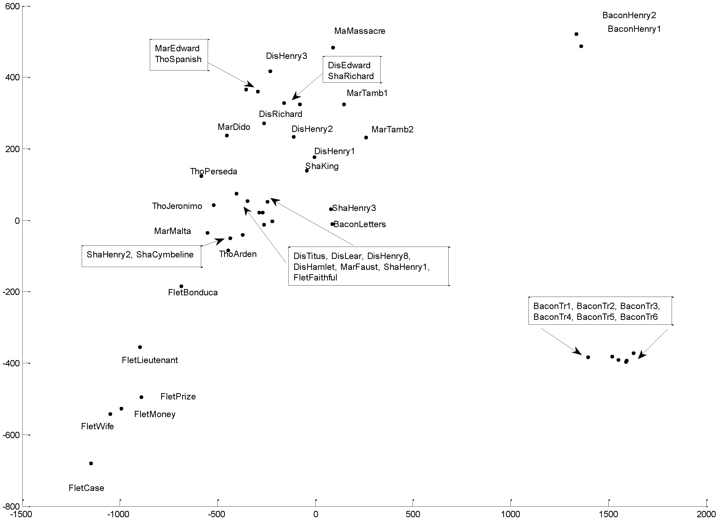Socsci 04 00758 g012