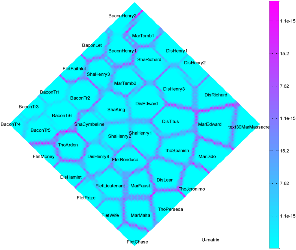 Socsci 04 00758 g013 1024