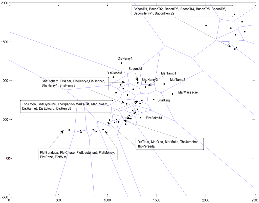 Socsci 04 00758 g014 1024