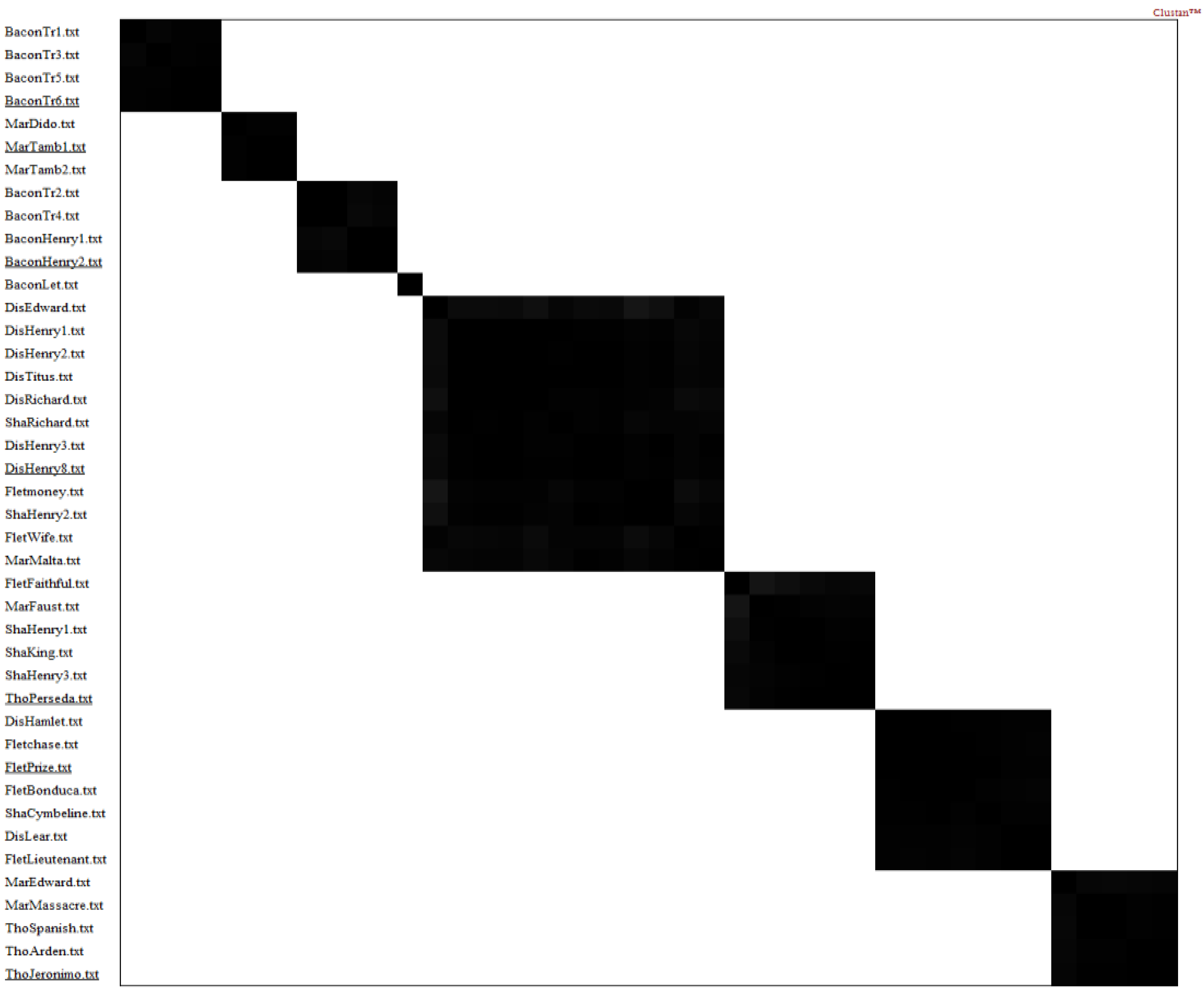 Socsci 04 00758 g015