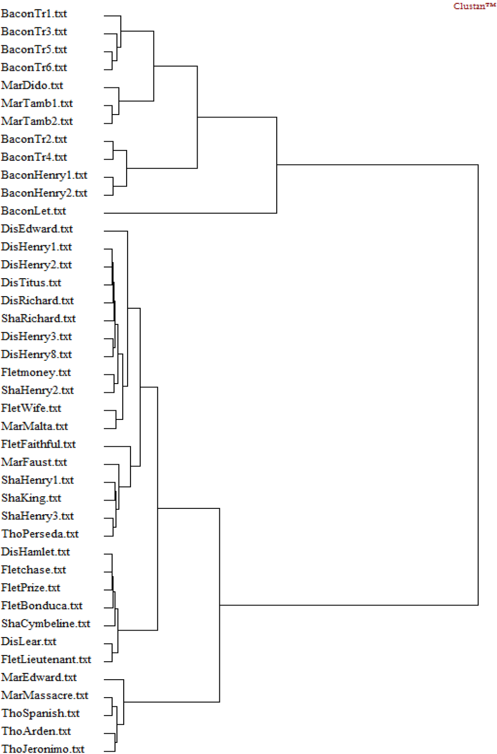 Socsci 04 00758 g016 1024