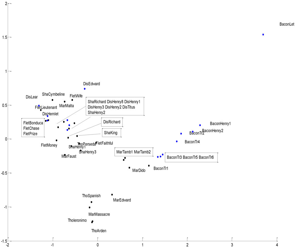Socsci 04 00758 g017 1024