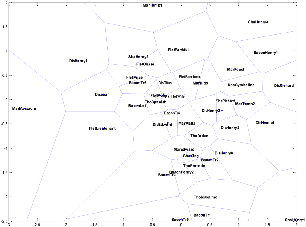 Socsci 04 00758 g019 1024