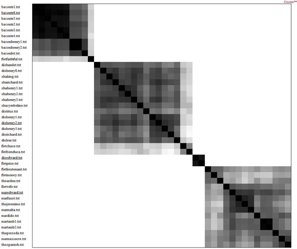 Socsci 04 00758 g020 1024