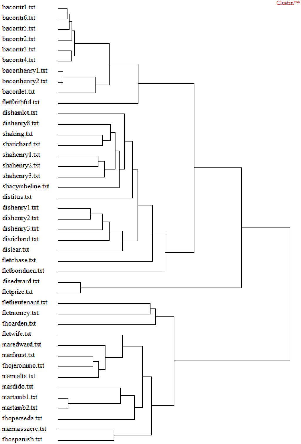 Socsci 04 00758 g021 1024