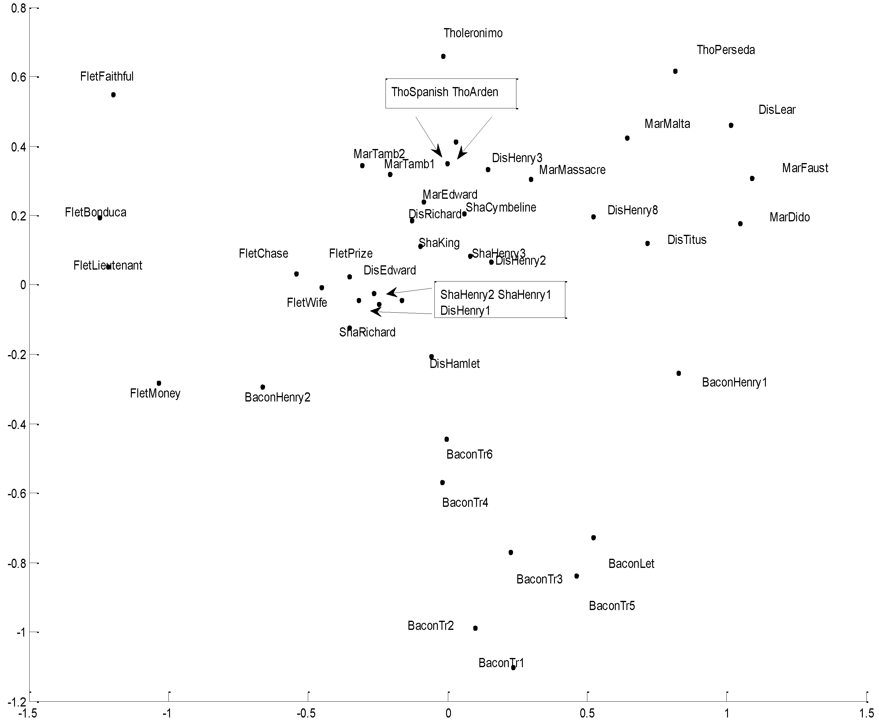 Socsci 04 00758 g022