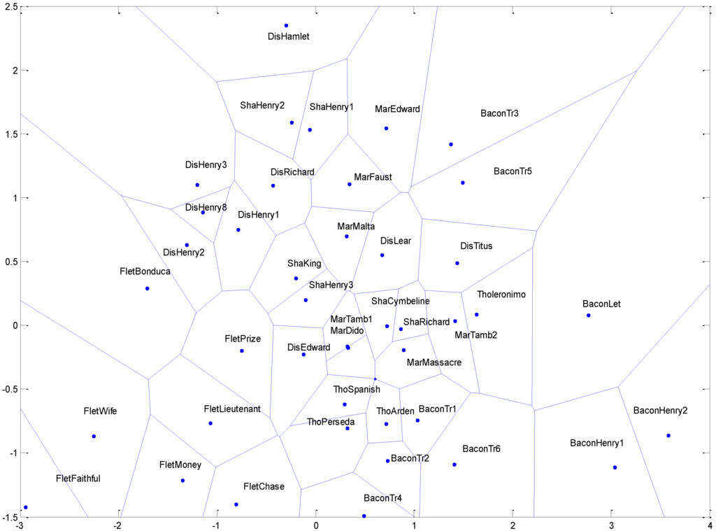 Socsci 04 00758 g024 1024