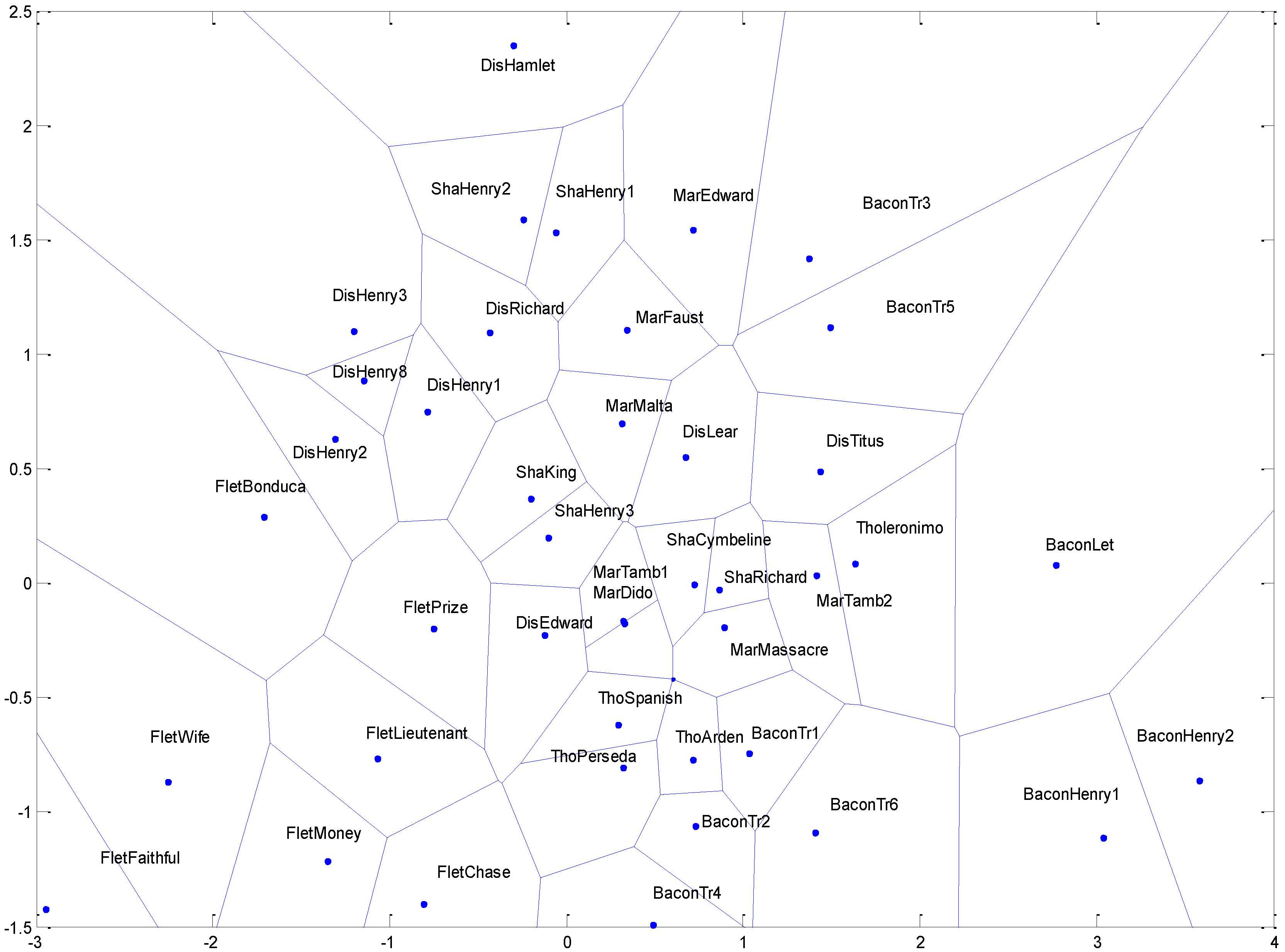 Socsci 04 00758 g024