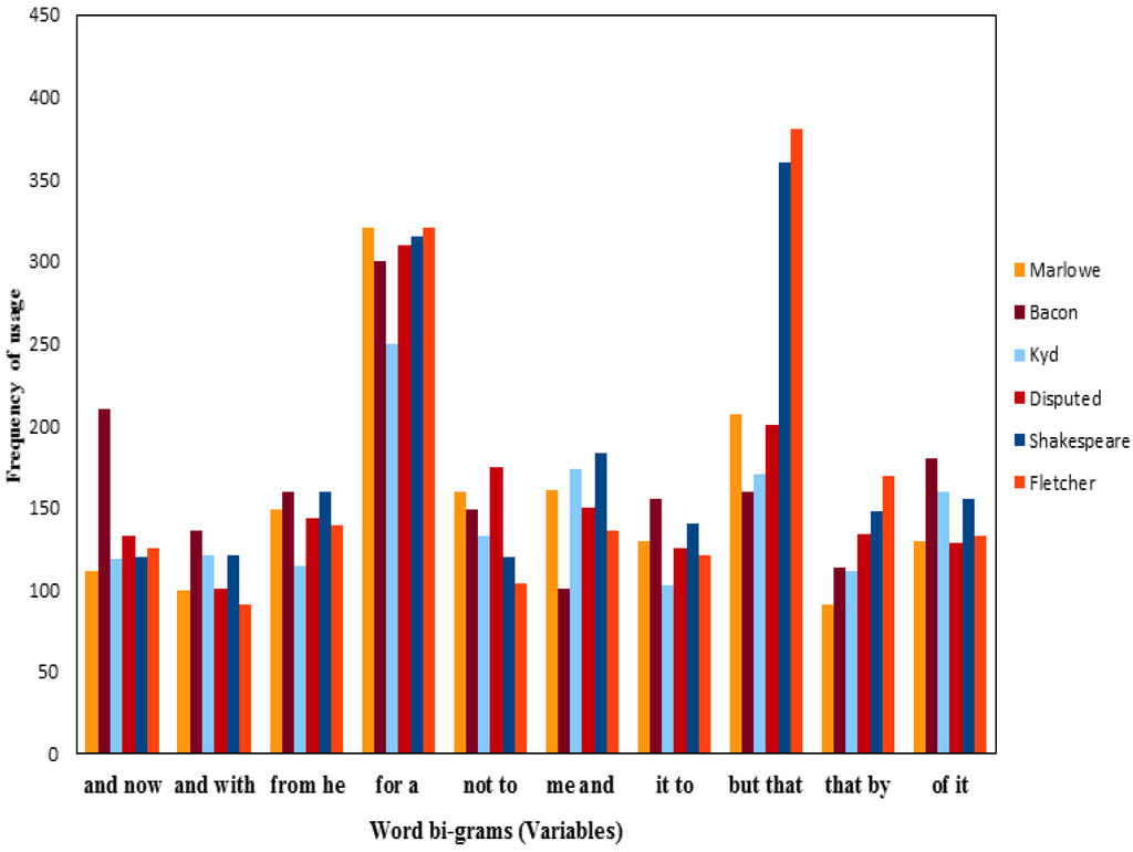 Socsci 04 00758 g026 1024