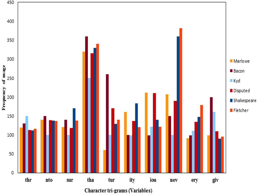 Socsci 04 00758 g027 1024