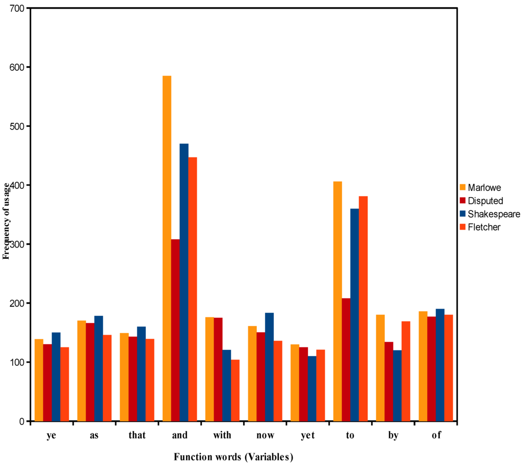 Socsci 04 00758 g028 1024