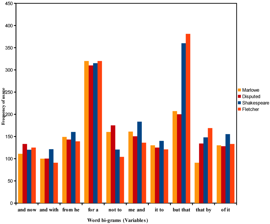 Socsci 04 00758 g029 1024