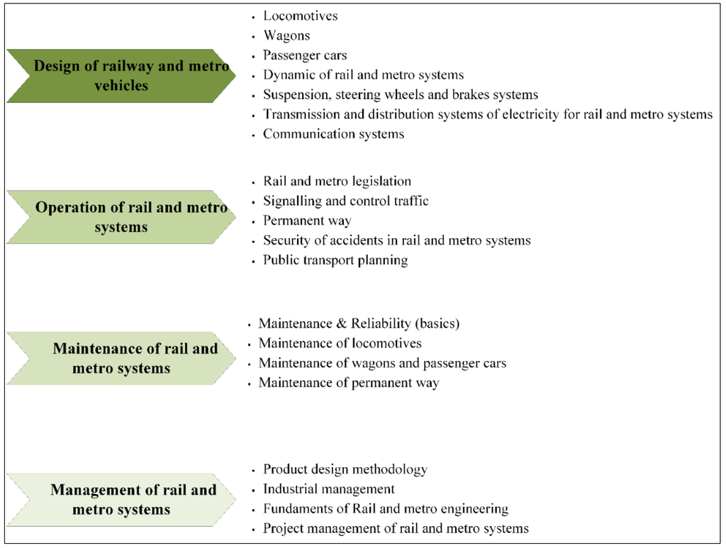 Socsci 04 00806 g002 1024