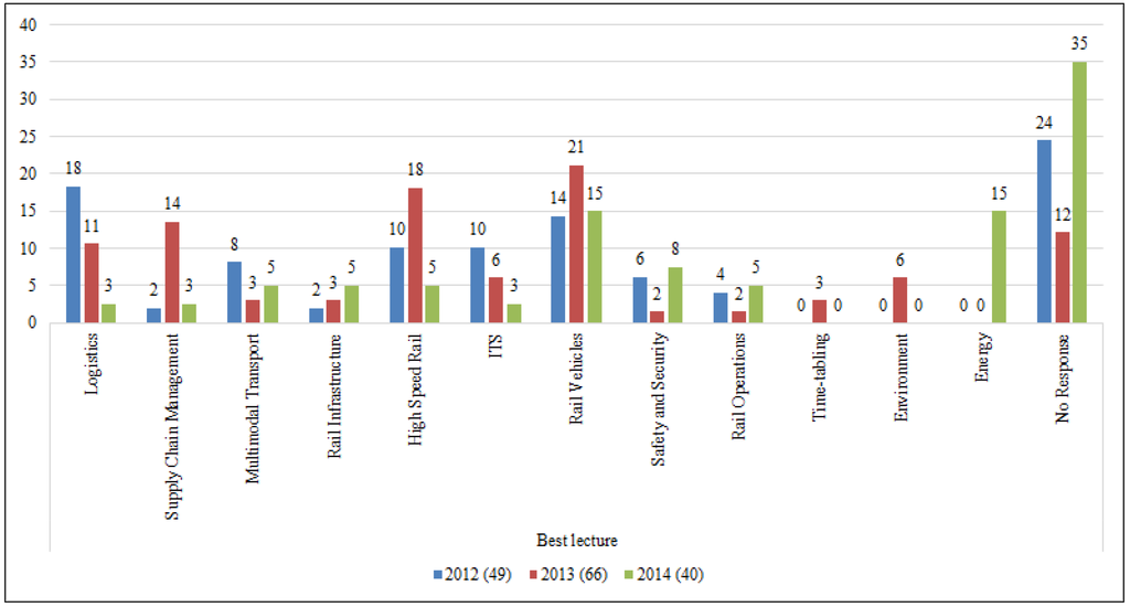 Socsci 04 00967 g002 1024