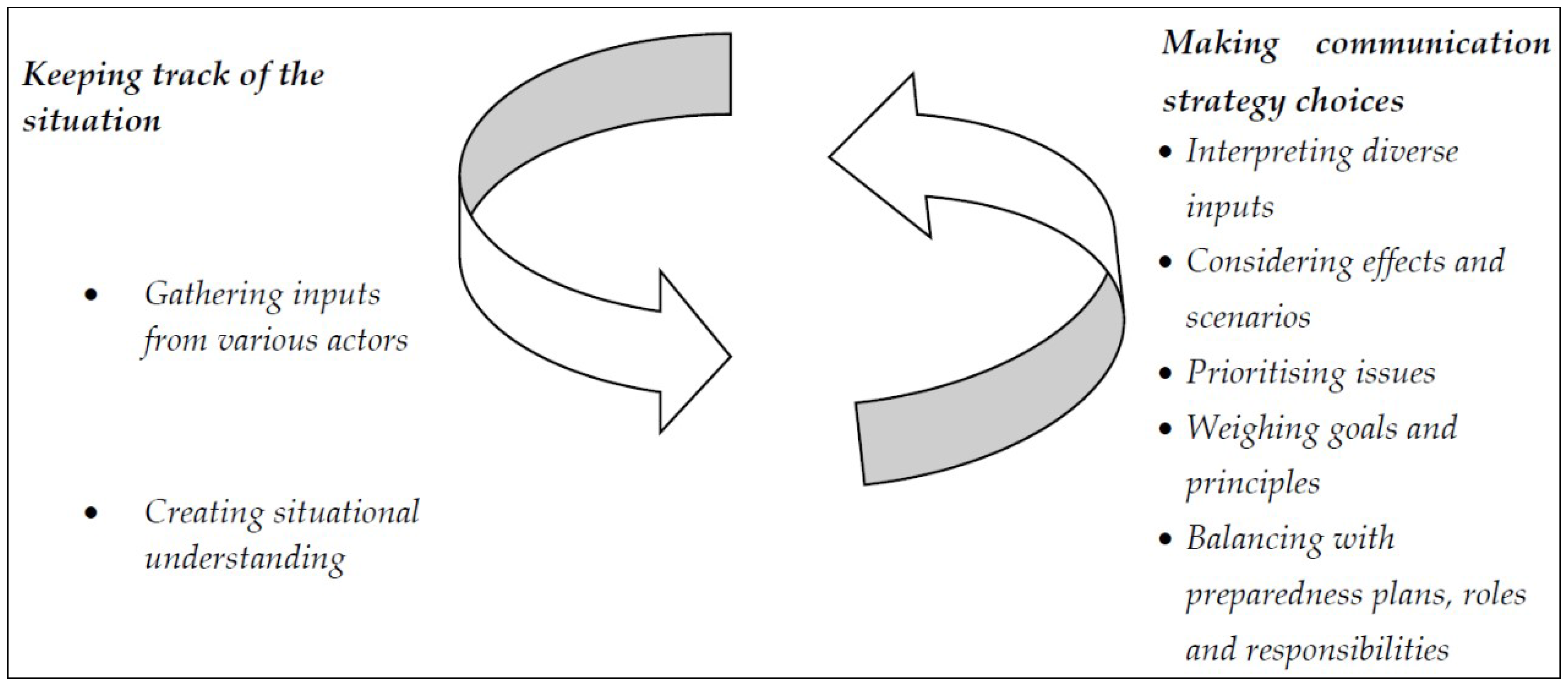 Socsci 05 00019 g001