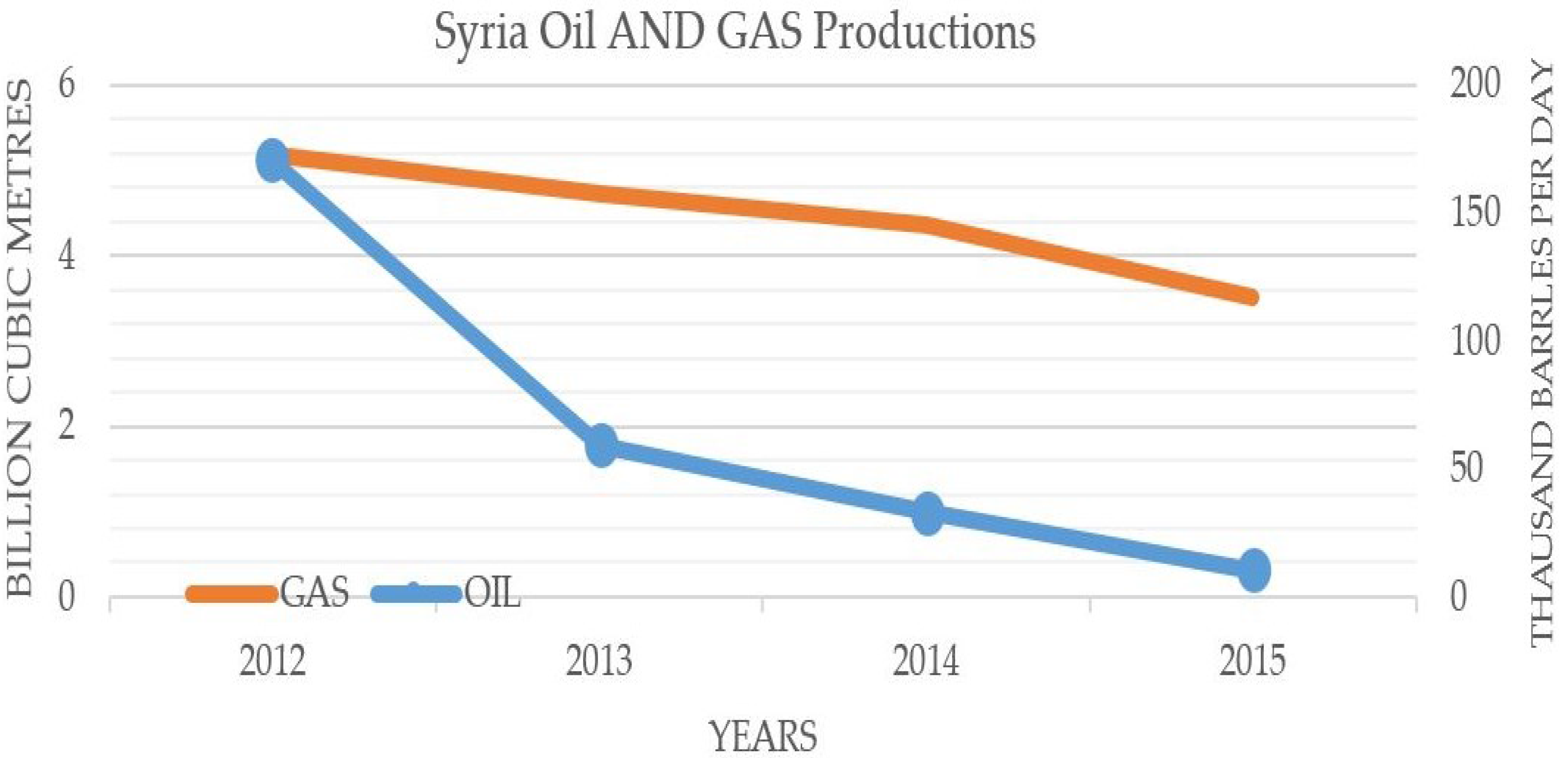 Socsci 05 00020 g005
