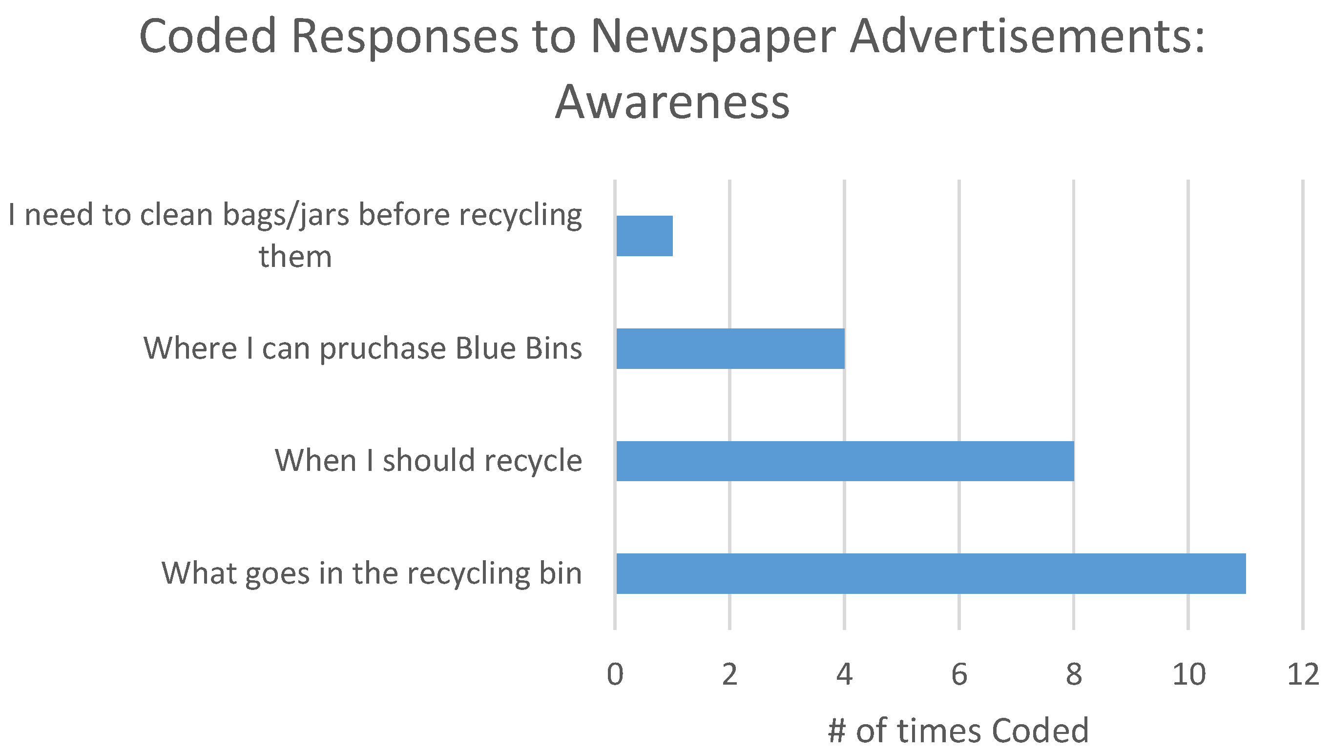 Socsci 05 00023 g008