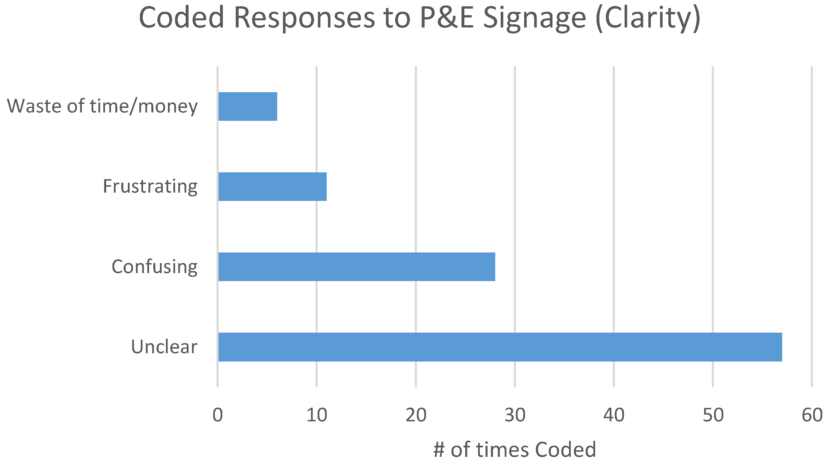 Socsci 05 00023 g012