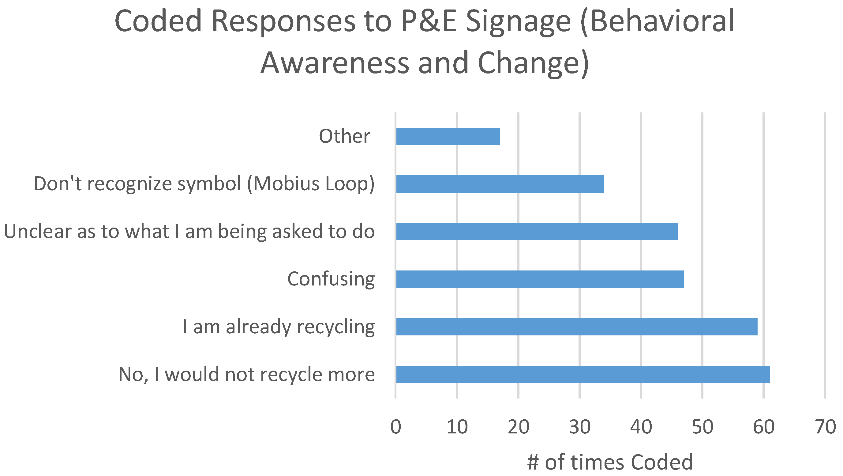 Socsci 05 00023 g013